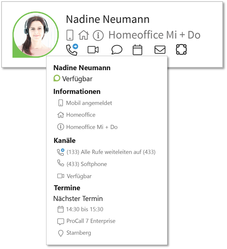 ProCall Client für Windows - Aktionsleiste mit Tooltipp bei Mouse over - Verfügbar