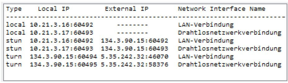 Detailanzeige im Textfeld